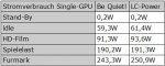 Tabelle Stromverbrauch Single-GPU.jpg