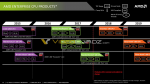 AMD-Roadmap-1-pcgh.png