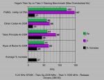 Titan Xp vs Titan V Gaming Benchmark - Max.OC Air.jpg