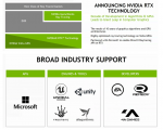 Nvidia “RTX Ray-Tracing” Technology - Broad Industry Support.PNG