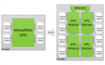 NVIDIA - Multi-Chip-Module package (MCM).png