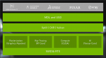 Nvidia 'RTX' Platform Stack.png