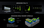 Nvidia CUDA - TensorRT & Hyperscale.png