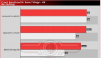 Screenshot_2019-01-29 Crash Bandicoot N Sane Trilogy PC Performance Review 4K Benchmarks Softwar.png