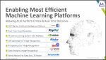 Most Efficient Machine Learning Platforms.png