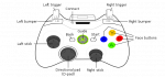 640px-360_controller.svg.png