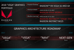 AMD Graphics Architecture Roadmap.png