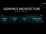 AMD Graphics Architecture Roadmap Navi 7nm 2019.png