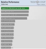 relative-performance-2560-1440.jpg