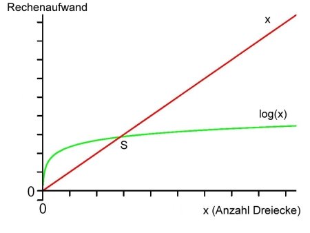 attachment.php