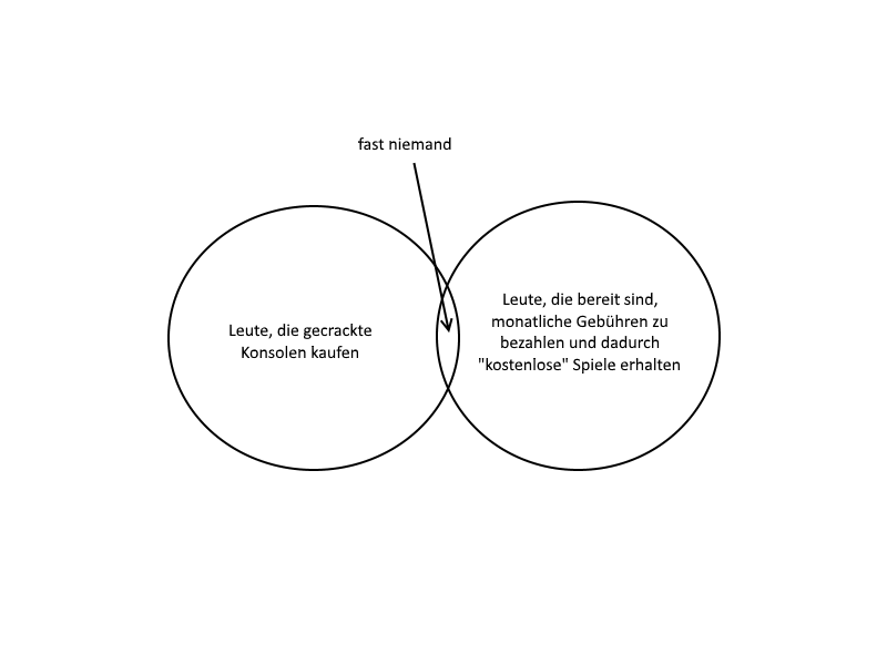 attachment.php