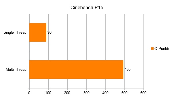 attachment.php
