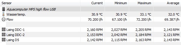 attachment.php