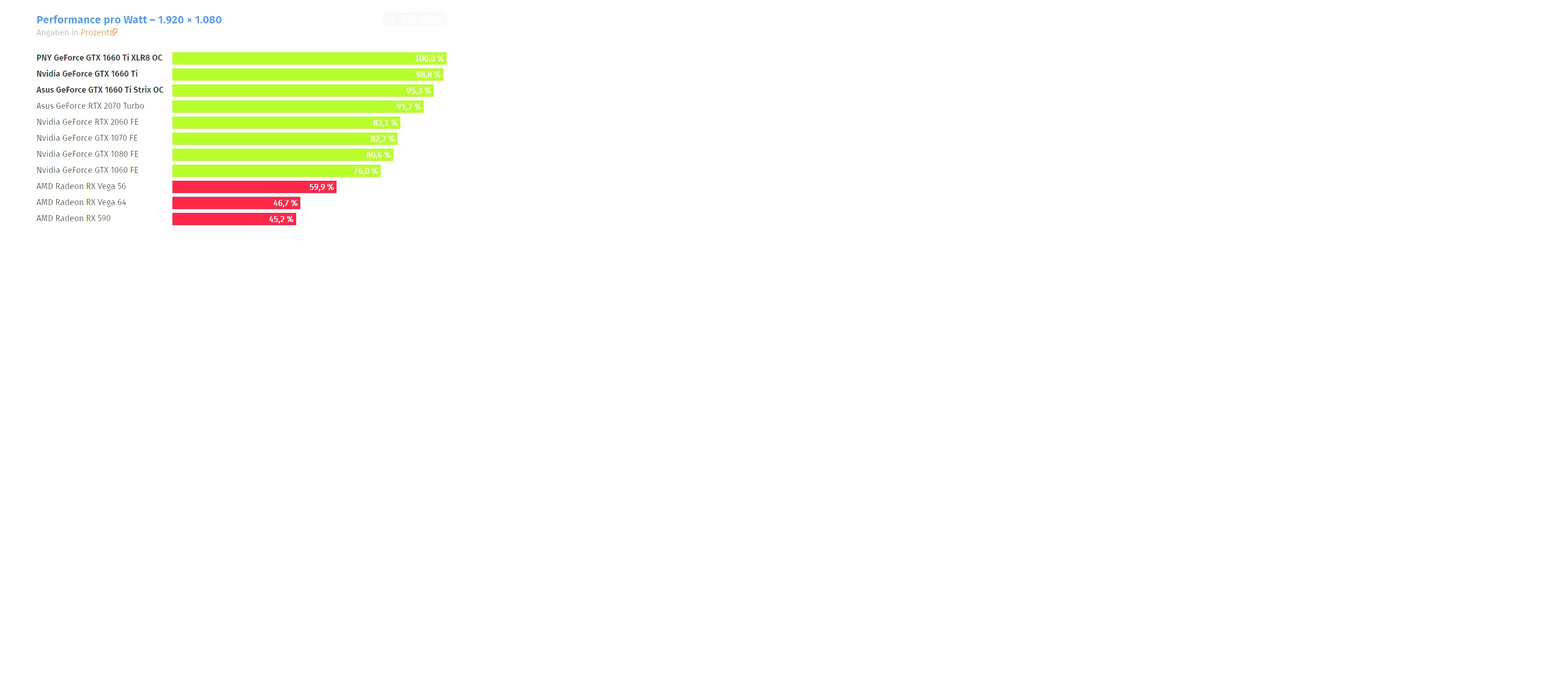 attachment.php