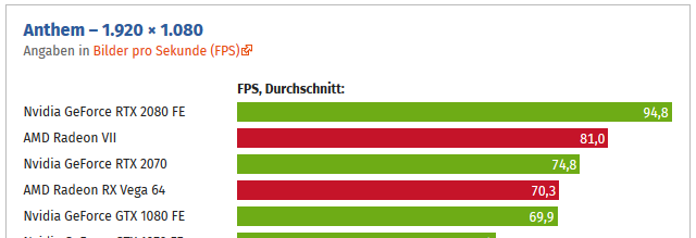 attachment.php