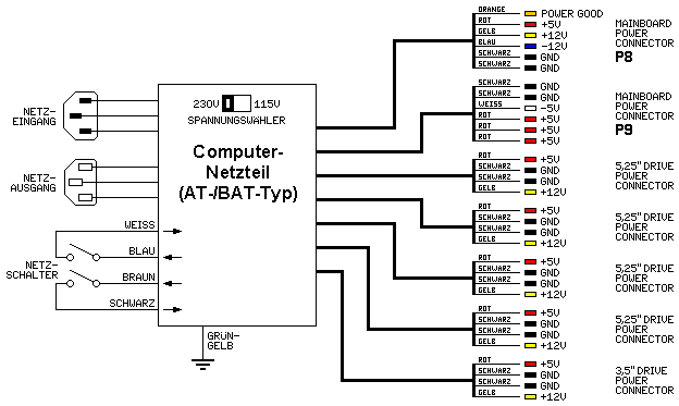 attachment.php