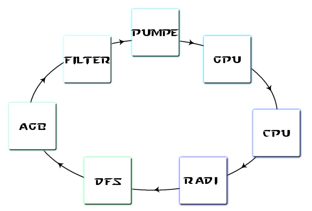 attachment.php