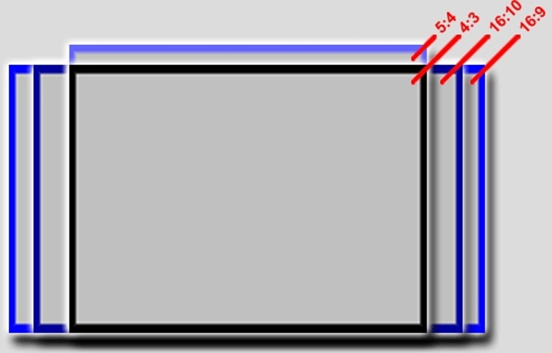 attachment.php