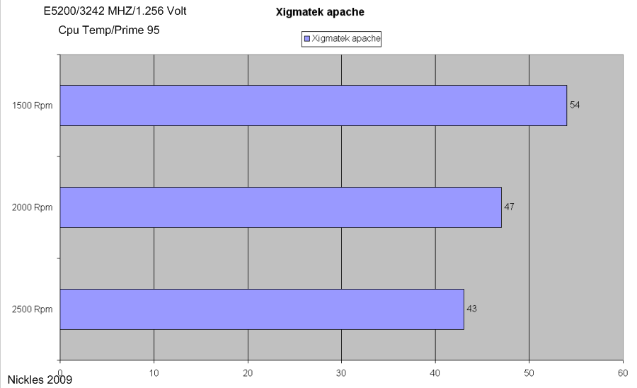 attachment.php