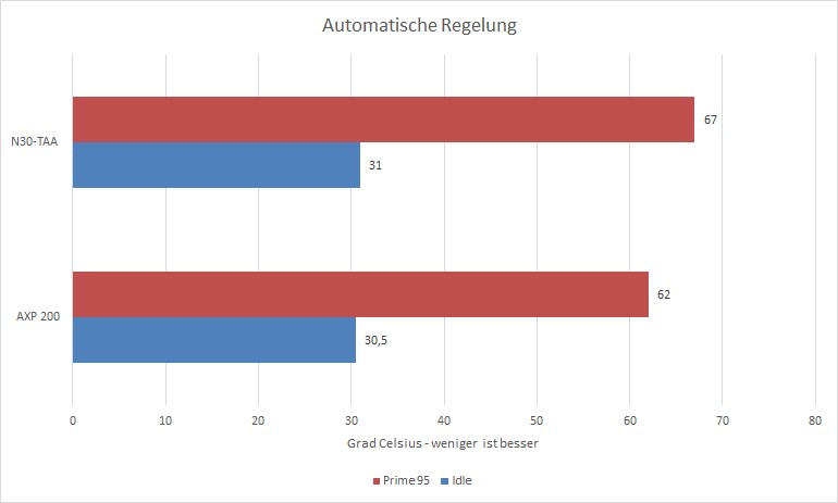 attachment.php