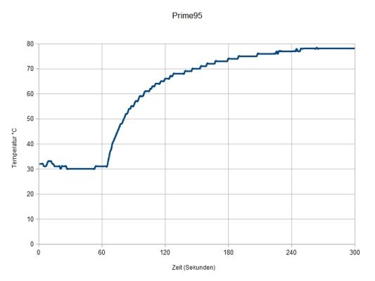 attachment.php