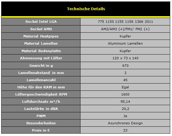 attachment.php