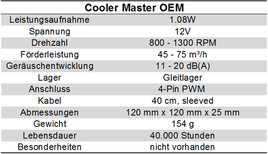 attachment.php