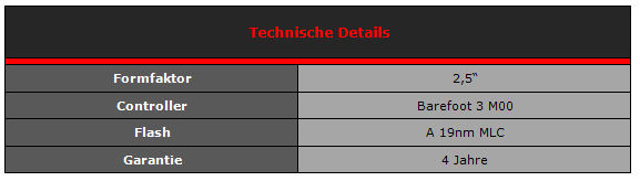 attachment.php