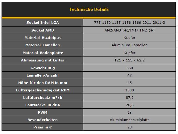 attachment.php