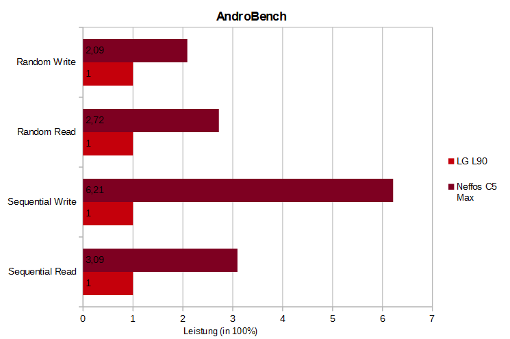 attachment.php