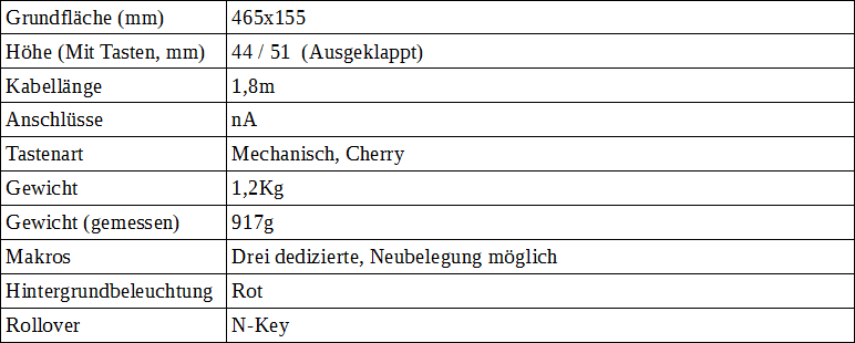attachment.php