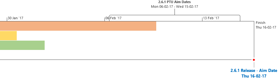 attachment.php