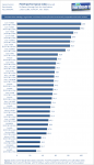 xCPU-Index-March-2012-Overall.png
