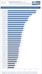 xCPU-Index-March-2012-Apps.png