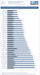 CPU-Index-03-2012-Power.png