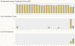 Statistik2.PNG