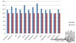 680benchmarks.jpg