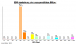 ISO_alle_Bilder_1.png