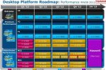 Intel_Roadmap.jpg