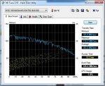 WD Blue 640GB HD Tune.jpg
