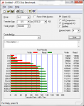 ATTO Benchmark Samsung 830.png