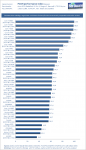 xCPU-Index-04-2012-Games.png