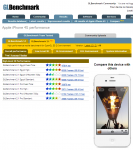 iphone-4S-graphics-benchmark.png