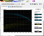 HDTune_Benchmark_SAMSUNG_HD103SJ.png