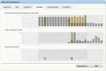 DSL-Statistik6.PNG