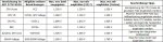 543502d1335821867-howto-ivy-bridge-z77-overclocking-fuer-jedermann-auf-gigabyte-z77x-ud3h-ivyspa.jpg