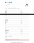 #718 - 'Scan report for http___p4-brurn425d6fui-zmbeqtyt52ndqdun-if-v6exp3-v4_metric_gstatic_com.jpg