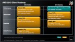 AMD-Financial-Analyst-Day-2012-Roadmap-Client-2013.jpg