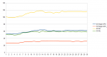 BF3 Frameverlauf.PNG