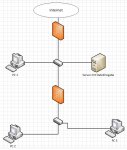 firewall konfig.JPG